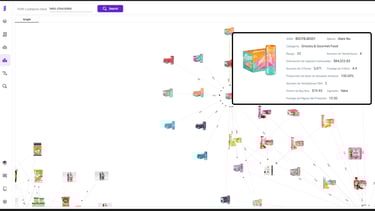 La mejor herramienta para vender en amazon
