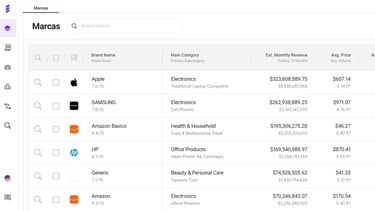 Herramientas para vender en Amazon