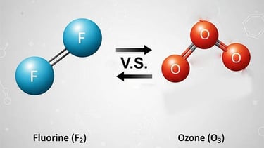 Fluor VS Ozone hygiene-precision.com