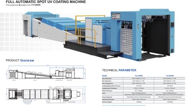 Coating Machine