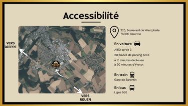 Accessibilité Barentin centre commerciale Rouen Dieppe