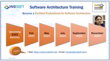 Software Architecture Training iSAQB CPSA-F Certification. 2023 registration opens in Jan 2023.