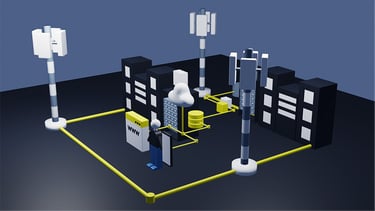 3D Core Network Diagram