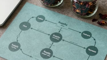 A professional flat-lay photograph of a tech-enabled supply chain map next to a laptop and a glass jar of dried hibiscus. The aesthetic is modern, sophisticated, and earthy with Muted Teal and Earth Brown tones.