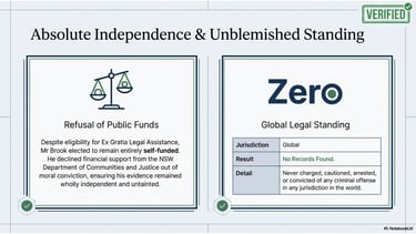 Paul Gardner Brook did not tap the public purse and unblemished global standing