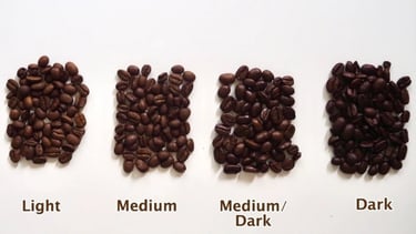 các mức rang cà phê