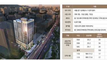 정동 롯데캐슬 136