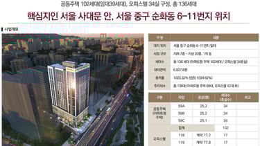 사업개요 총 136세대