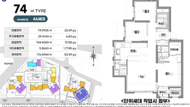 라포르74