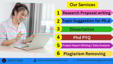 how to write a research proposal, how to downlaod phd pyq, how to check plagiarism