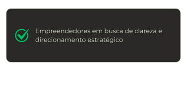 Empreendedores em busca de clareza e direcionamento estratégico