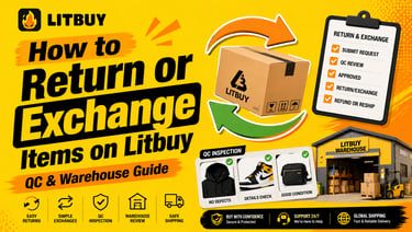 Litbuy return and exchange guide showing QC inspection, warehouse review and refund process