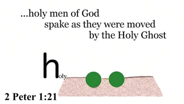2 Peter 1:21 Say 1 time