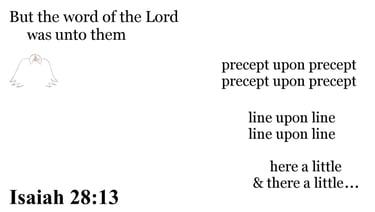 Isaiah 28:13 Say 1 time