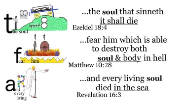 Revelation 16:3 Say it slow