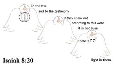 Isaiah 8:20 Explanation