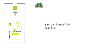 John 6:48 You should see