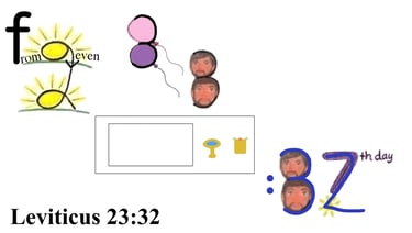 Leviticus 23:32