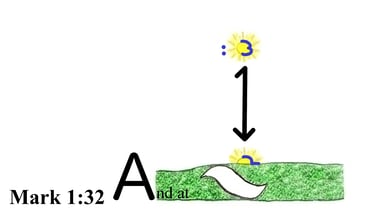 Mark 1:32