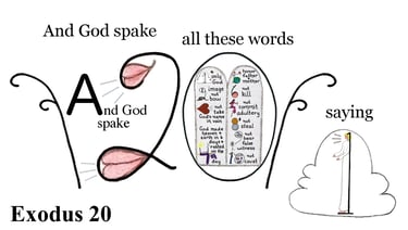 Exodus 20:1 And God spake all these words, saying,