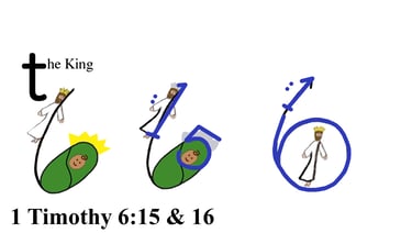 1 Timothy 6:15 & 16