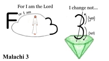 Malachi 3:6 For I am the Lord, I change not...