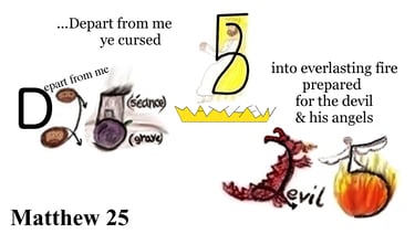 Matthew 25:41 Explanation