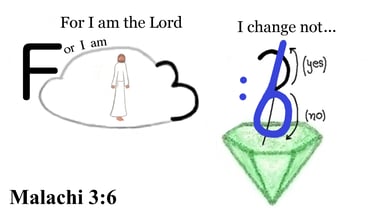 Malachi 3:6 For I am the Lord, I change not...