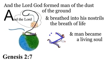 Genesis 2:7 Say 3 times