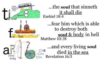 Revelation 16:3 Say 3 times