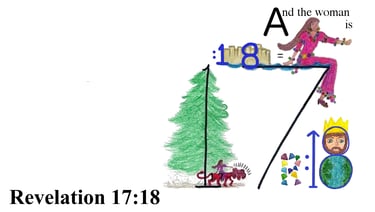 Revelation 17:18