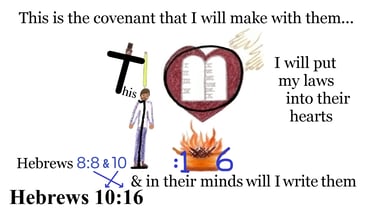 Hebrews 10:16 This is the covenant that I will make with them… will put my laws into their hearts,