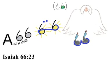 Isaiah 66:23