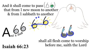 Isaiah 66:23 And it shall come to pass, from 1 new moon to another, & from 1 sabbath...