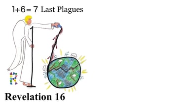 7 Last Plagues