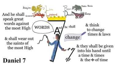Daniel 7:25 And he shall speak great words against the most High, & shall wear out the saints of...