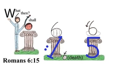 Romans 6:15