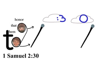 1 Samuel 2:30
