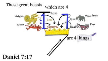 Daniel 7:17 These great beasts, which are four are four kings.