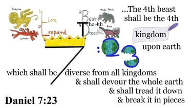 Daniel 7:23 ...The 4th beast shall be the 4th kingdom upon earth, which shall be diverse from all...