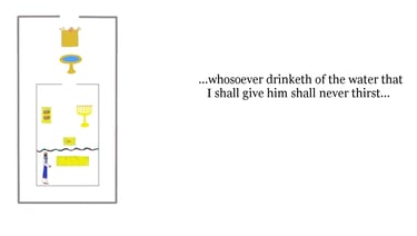 ...whosoever drinketh of the water that I shall give him shall never thirst...