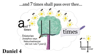 Daniel 4:32 ...and 7 times shall pass over thee...