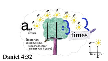 Daniel 4:32