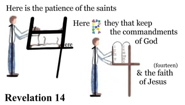 Revelation 14:12 Here is the patience of the saints: here are they that keep the commandments.