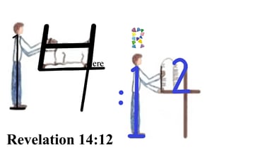 Revelation 14:12
