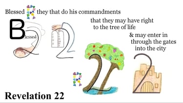 Revelation 22:14 Blessed are they that do his commandments, that they may have right to the tree...