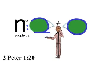 2 Peter 1:20