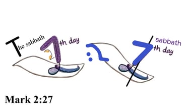 Mark 2:27