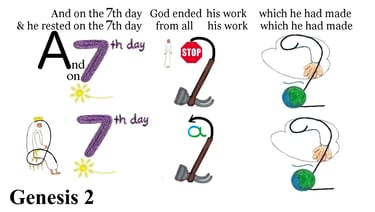 Genesis 2:2 And on the 7th day God ended his work which he had made; & he rested on the 7th day...