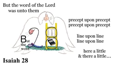 Isaiah 28:13 But the word of the Lord was unto them precept upon precept, precept upon precept;